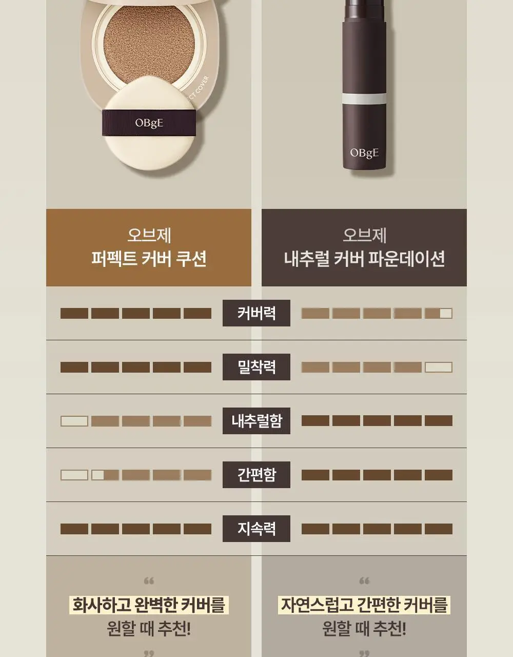 [NEW/덱스PICK] 오브제 퍼펙트 커버 쿠션 15g 상세페이지 29